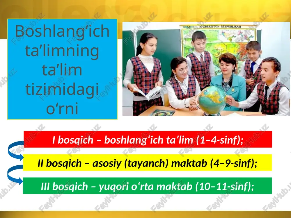 boshlang‘ich ta’limning tayanch bosqichi - Page 4