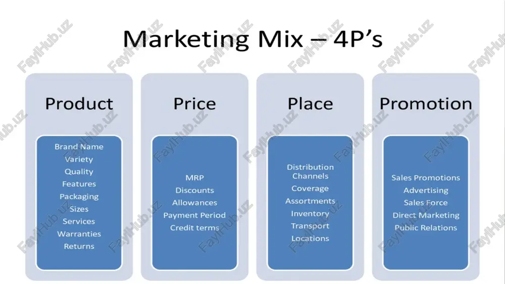 of course, “people” refers to your workforce — be they on-site employees or remote freelancers. but it also refers to all of the other relationships you need to keep your business running smoothly, including: customers vendors suppliers advisers partners investors there’s a reason people come first in the people, process, product trilogy — without these stakeholders, your business would flounder. it benefits you to put significant time, effort, and, yes, money, into cultivating these relationships. process process, as a large-scale concept, is the actions your business takes to perform a specific function. businesses of all sizes have myriad processes, including: delivering a service creating a product making a sales presentation responding to emergencies answering the phone providing information to customers keeping track of supplies on hand even brainstorming and problem-solving benefit when you take the time to implement a process — an action plan, if you will — that everyone …