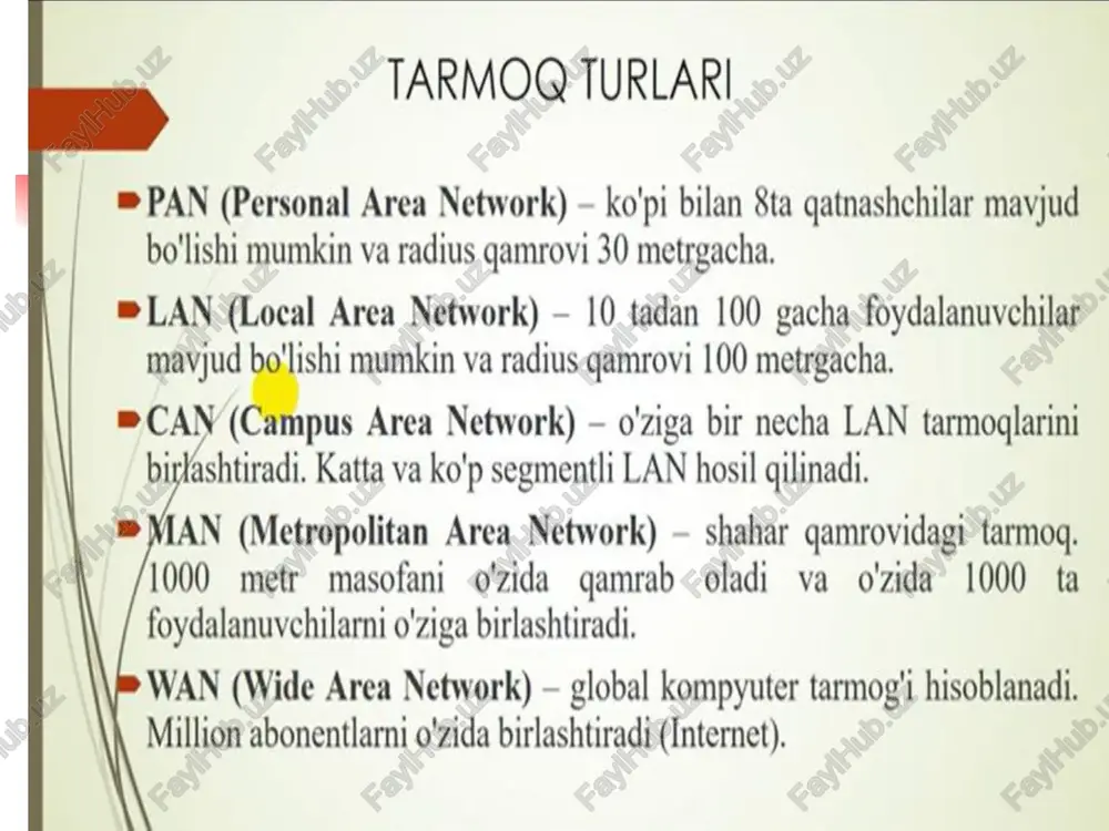 ial kabel narxi bilan tenglashib qolgan. birog, bu holda maxsus qabul qiluvchi va uzatuvchi qurilmalardan foydalanish kerak. bu qurilmalar yorug‘lik signalini elektr signaliga va teskariga o‘zgartirib berishi uchun xizmat giladi. bunday qurilmalar tarmog narxini sezilarli darajada oshirib yuboradi. la plastik qobiq shisha qobiq yadro - shatfof 1.2.8-rasm. optik tolali kabel shisha qoplama ex tashqi pvx qoplama markaziy tola 1.2.2- jadvalda oddiy va keng to‘lqinli koaksial kabelga asoslangan aloga kanalining ko‘rsatkichlari keltirilgan. 1.2.2-jadval ko‘rsatkichlar standart kabel keng ko‘lamli kanalning maksimal uzunligi 2 km 10-15 km ma‘lumotlarni uzatish tezligi 1 — 50 mbit/s 100 — 140 mbit/s uzatish holati yarim dupleks dupleks elektromagnit va radio 50 db 85 db chastotali yo‘nalishlarning ta‘sirining so‘nishi ulanishlar soni switch, switch router ulash uchun ishlatiladi. i = | geno-opanxesbiit 10-opahxebbiit = co 2 ge lopanxesin opakxesbiii| ee) 2 3 ceh |6eno-senénoih geno-senéhuii| “3 4 ga conn chhkh| sd 4, 5 cum |6eno-cmnnit geno-cunii | em 5 …
