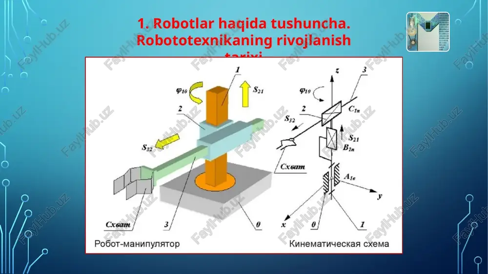 tvertiy uroven pyatiy uroven obrazets teksta vtoroy uroven tretiy uroven chetvertiy uroven pyatiy uroven 10/27/2021 ‹#› obrazets zagolovka obrazets teksta obrazets teksta vtoroy uroven tretiy uroven chetvertiy uroven pyatiy uroven obrazets teksta obrazets teksta vtoroy uroven tretiy uroven chetvertiy uroven pyatiy uroven 10/27/2021 ‹#› obrazets zagolovka obrazets teksta vstavka risunka obrazets teksta obrazets teksta vstavka risunka obrazets teksta obrazets teksta vstavka risunka obrazets teksta 10/27/2021 ‹#› obrazets zagolovka obrazets teksta vtoroy uroven tretiy uroven chetvertiy uroven pyatiy uroven 10/27/2021 ‹#› obrazets zagolovka obrazets teksta vtoroy uroven tretiy uroven chetvertiy uroven pyatiy uroven 10/27/2021 ‹#› tphanuza:rorotlarhaqioa tushuncha. gl ‘wrosotiamnc vaner saetaesn biot moet. tomcat th robotlar b oshqaruviga inson aralashuvi darajasi bo‘yicha b ajarayotgan vazifasiga ko‘ra tm04033919[[fn=kontur]] 1273 1781 microsoft office powerpoint shirokoekranniy 212 34 0 0 3 false ispolzovannie shrifti 11 tema 1 zagolovki slaydov 34 aharoni arial aril calibri circular-black roboto symbol times new roman timesnewromanpsmt trebuchet ms tw …