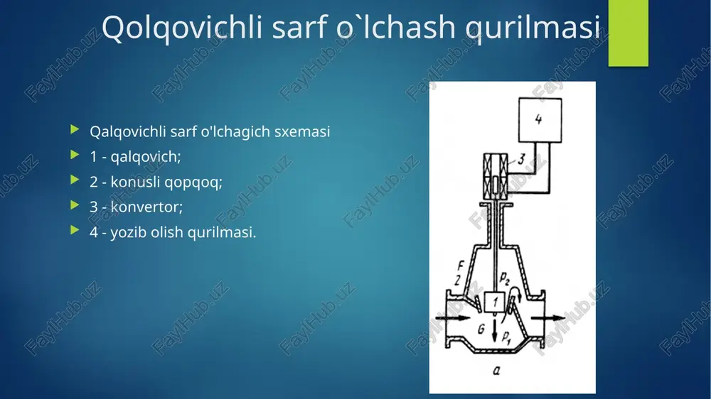 avtomatlashtirish sistemalari sarfnio‘lchash qurilmalari - Page 4