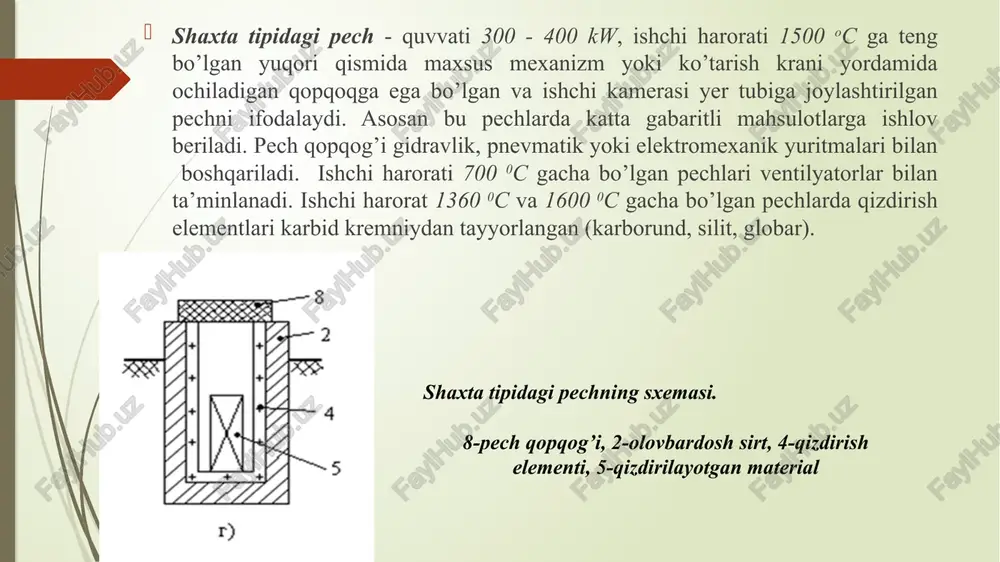 elektr qarshilik pechlari - Page 4