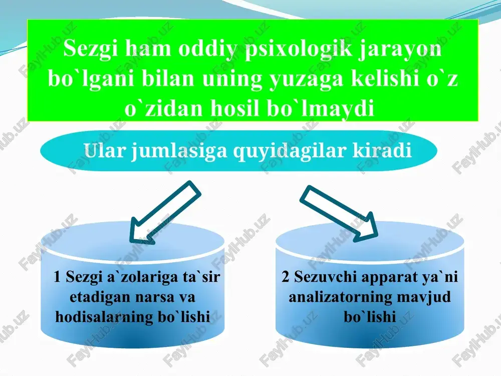 sida o'zgarib turadi. sezgining jadalligi uning miqdorini ifoda etadigan xususiyat bo'lib, ta'sir kelayotgan qo'zg'atuvchining kuchi va retseptorning funktsional holati bilan belgilanadi. sezgining davomiyligi uning vaqtinchalik xususiyati hisoblanadi. bilinar – bilinmas sezgi hosil qiluvchi qo'zg'atuvchining minimal kuchi sezgirlikning quyi chegarasi deyiladi. etot slayd ne imeet v tselom nichego obshego s oformleniem prezentatsiy. no on imeet ogromnoe dlya kachestva vashey prezentatsii. ne stoit primenyat kakie-libo med preparati, ili tem pache «5 gramm dlya xrabrosti». eto sdelaet namnogo xuje vashu prezentatsiyu. vasha reaktsiya namnogo uxudshitsya, realnost nemnogo izmenitsya. vi budete v razlichnix ploskostyax s vashimi slushatelyami. - yoxud moslashuv - sezgi organlari sezgir-ligining qo’zg’atuvchi ta'siri ostida o’zgarishi demakdir. adaptasiya (yoki moslashish) ikki turga bo’linadi: a) negativ adaptasiya; b) pozitiv adaptasiya. adaptasiya - qo’zg’atuvchining bir analizatorga ta’siri bilan boshqa analizatorga xos sezgining paydo bo’lishidir. ko’rish, eshitish sinesteziyasi ko’proq uchraydi. sinesteziyalar har bir shaxs uchun doimiy bo’ladi sinesteziya - analizatorlaming o’zaro munosabati va mashq qilishi …