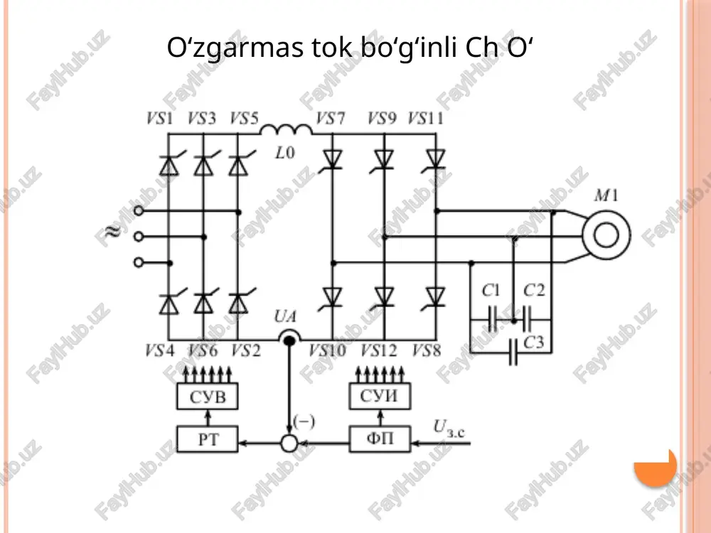 energiyasamarador chastota o’zgartgichlari va invertorlar - Page 4