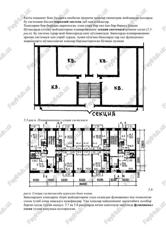 turar–joy binolarining hajmiy– tarxiy echimlari - Page 4