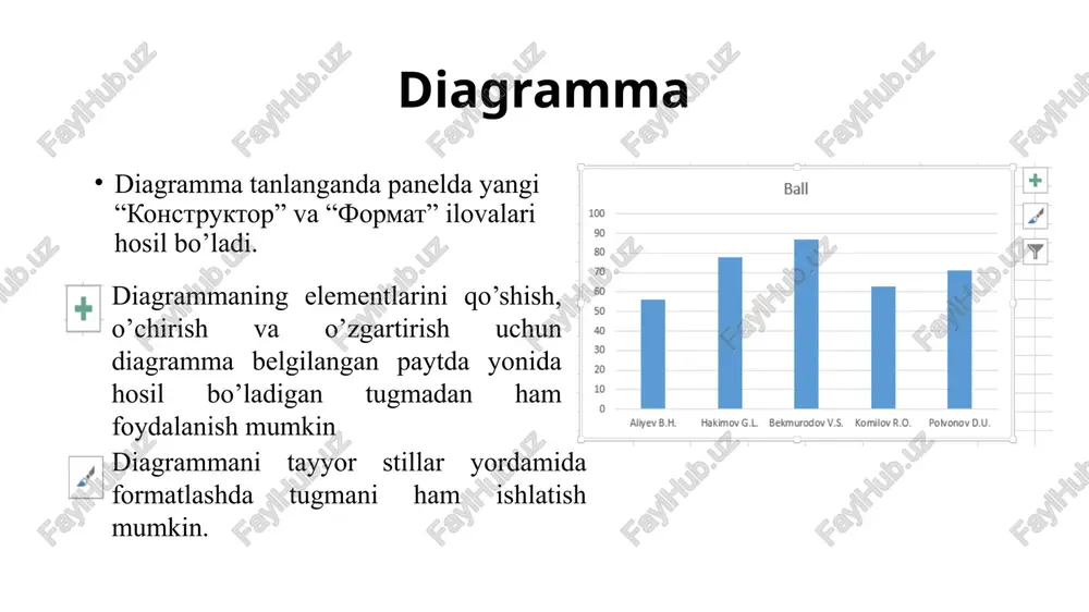 diagrammalarvagrafiklar - Page 4