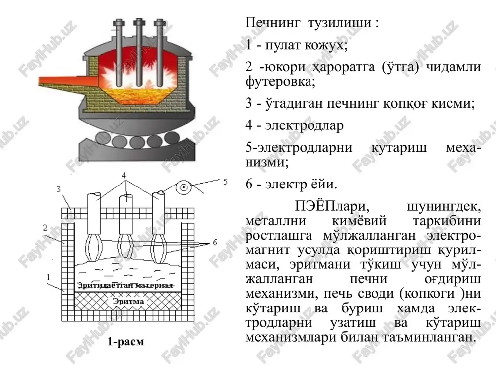 nd kuvvatini tashkil etadi. davriy rejimda ishlovchi elektr karshilik pechlari. kuyida 4 - rasmda davriy rejim eqp larning tuzilishi keltirilgan. bunda elevator tipidagi; 1 - maxsulot o'rnatiladigan stend; 2 -pech kamerasi; 4 - kizdiruvchi elementlar; 5 - kizdirilayotgan maxsulot; 6 - pechning pastga tushirila-digan tubi; 7 - kutaruvchi qurilma; 4-rasm elevator tipidagi pech tubi ochik kuzgalmas kamera va pastga tushiriladigan qismga ( tubga ) ega. kamera tsilindr yoki turtburchak shaklga ega bulib, 3-4 m balandlikga ega bo'lgan ustunlarga urnatilgan. pechning tubi gidravlik yoki elektromexanik kutarish qurilmasi yordamida tushiriladi va yangi maxsulot yuklangach, kameragacha kutariladi. pechning ishchi xarorati 700, 1000, 1250 os ni tashkil kiladi, kuvvati 600 kvt ni tashkil etadi va unlab tonna maxsulotga bir vaktning uzida issiklik ishlovi beradi. davriy rejimda ish-lovchi elektr karshilik pechlari. kuyida 5 - rasmda davriy rejim eqp larning tuzilishi kel-tirilgan. bunda kamerali tipidagi; 2 -pech kamerasi; 4 - kizdiruvchi elementlar; 8 - pech qopqog'i …