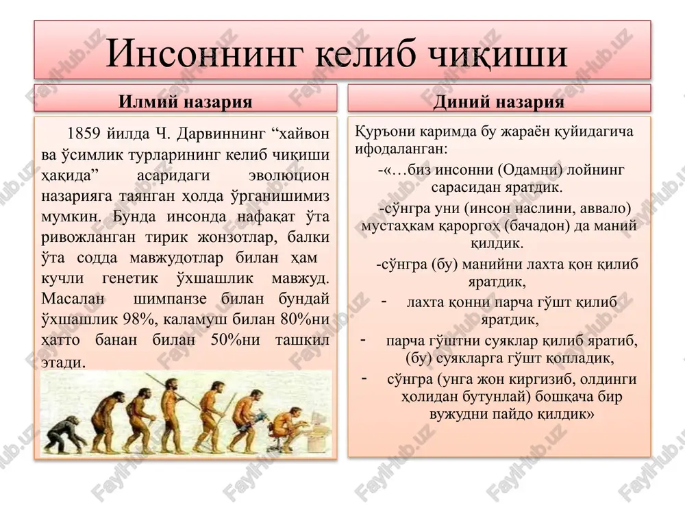 inson ongi buyuk ilohiy aqlning namoyon bo'lish shakli tarzida tavsiflanadi. bunday qarashlarning ildizi juda qad. bo'lsada, ular hamon o'zining ko'plab tarafdorlariga ega. kimki olam va odam yaratilganligini tan olar ekan, ong ham yaratganning qudrati deb hisoblaydi. ongning mohiyatini izohlashda 2-yo'nalish — bu ong moddiy olamni inson miyasida aks etishi deb tushunish, uni inson tanasi faoliyati bilan bog'lab talqin etishdir. ayni vaqtda materialistik yo'nalish nomini olgan bunday yondashuvlar doirasida ongning mohiyatini buzib talqin qilish hollari ham paydo bo'ldi. vulgar materializm deb nom olgan oqim namoyandalarining fikricha, xuddi jigar saf-roni ishlab chiqargani kabi, miya ham ongni ishlab chiqarar emish. bunday yondashuv natijasida ong ideal emas, moddiy hodisa degan xulosa kelib chiqadi. vaholanki, safroni ko'rish mumkin, ammo ongni ko'rib ham, ushlab ham bo'lmaydi. aslida ong tarixi insonning inson bo'lib shakllana boshlashi tarixi bilan bog'liqdir. inson ham biologik, ham ijtimoiy mavjudot ekan, demak, ong ham biologik va ijtimoiy taraqqiyot mahsulidir. ong insonning fikr va …