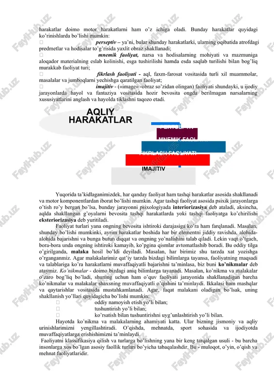 agi yozuvlar soni va sifatida o’zgarishlar qilish orqali, bilimlar zahirasini boyitayotgan bo’ladi. faoliyatning va uni tashkil etuvchi predmetli harakatlarning aynan nimalarga yunaltirilganiga qarab, avvalo tashqi va ichki faoliyat farqlanadi. tashqi faoliyat shaxsni o’rab turgan tashqi muhit va undagi narsa va hodisalarni o’zgartirishga qaratilgan faoliyat bo’lsa, ichki faoliyat - birinchi navbatda aqliy faoliyat bo’lib, u sof psixologik jarayonlarning kechishidan kelib chiqadi. kelib chiqishi nuqtai nazaridan ichki - aqliy, psixik faoliyat tashqi predmetli faoliyatdan kelib chiqadi. dastlab predmetli tashqi faoliyat ro’y beradi, tajriba orttirib borilgan sari, sekin-asta bu harakatlar ichki aqliy jarayonlarga aylanib boradi. buni nutq faoliyati misolida oladigan bo’lsak, bola dastlabki so’zlarni qattiq tovush bilan tashqi nutqida ifoda etadi, keyinchalik ichida o’zicha gapirishga o’rganib, o’ylaydigan, mulohaza yuritadigan, o’z oldiga maqsad va rejalar qo’yadigan bo’lib boradi. har qanday sharoitda ham barcha harakatlar ham ichki-psixologik, ham tashqi - muvofiqlik nuqtai nazaridan ong tomonidan boshqarilib boradi. har qanday faoliyat tarkibida ham aqliy, ham jismoniy …