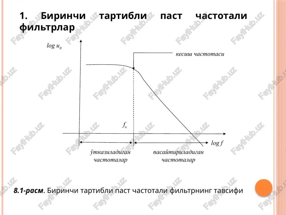 analoglifiltrlash - Page 4