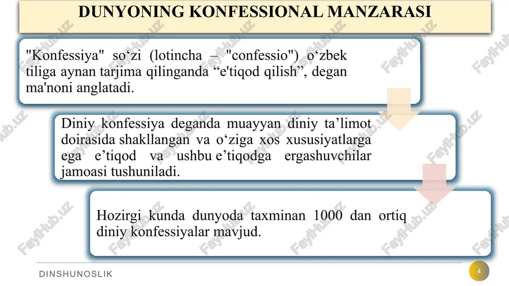 bilan ularning mol-mulklariga egalik qilishga urinmoqdalar. dinshunoslik soxta xristianlik harakatlari 16 yashirin faoliyat olib borishi, sekta ichida bo‘layotgan voqealarning ko‘pchilikka ma’lum bo‘lib qolmasligining qattiq nazorat qilinishi, ular faoliyatidan jamoatchilikning bexabar qolishini keltirib chiqarmoqda. jahon xristianlarini birlashtirish yo‘lidagi muqaddas ruh assotsiatsiyasi bo‘lib, «mun san men birlashtirish cherkovi», «birlashtirish harakati», «munchilar» kabi nomlar bilan ham ataladi. dinshunoslik 17 soxta xristianlik harakatlari birlashtirish cherkovi (bch) asoschisi sun myung men 1920 yilda shimoliy koreyada mahalliy presviterian cherkoviga e’tiqod qiluvchi dehqon oilasida tug‘ilgan. maktabda o‘qish davrida u pyatidesyatniklar yig‘inlarida qatnashgan. 1936 yili pasxa bayramida unga «vahiy» kelgan: iso masih unga ko‘rinib, uni taxminan 2000 yil avval boshlagan missiyasini yakunlash uchun «tanlangan»ini aytgan. dinshunoslik 17 18 dinshunoslik ma’lumotlarga ko‘ra, bu voqea sodir bo‘lganda osmondan: «sen insonlarni halokatdan qutqarasan, sen masihning ikkinchi bor zohir bo‘lishisan! –degan ovoz kelgan deb da’vo qiladi. shu voqea sabab u o‘z ismining birinchi bo‘lagi - sun (ajdarho)ni -san (nur taratuvchi)ga o‘zgartirdi va …