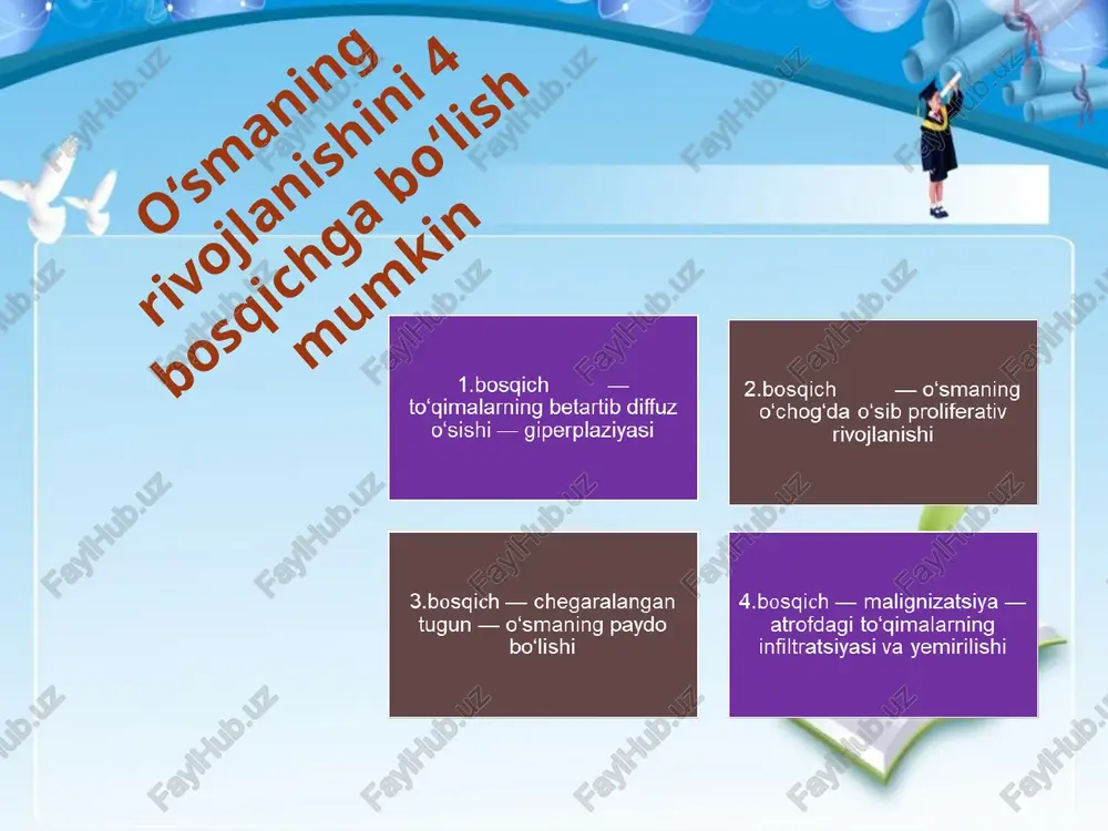 ayol jinsiy a'zolarining o'sma kasalliklari - Page 4