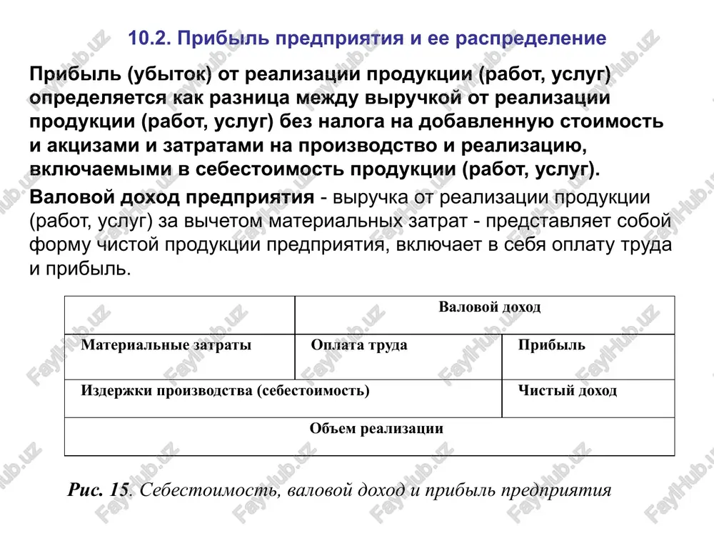 ansoviy rezultat, ne svyazanniy s osnovnimi vidami deyatelnosti predpriyatiya. on otrajaet pribili (ubitki) po prochey realizatsii, k kotoroy otnositsya prodaja na storonu razlichnix vidov imushestva, chislyashegosya na balanse predpriyatiya. finansovie rezultati ot vnerealizatsionnix operatsiy - eto pribil (ubitok) po operatsiyam razlichnogo xaraktera, ne otnosyashimsya k osnovnoy deyatelnosti predpriyatiya i ne svyazannim s realizatsiey produktsii, osnovnix sredstv, inogo imushestva predpriyatiya, vipolneniem rabot, okazaniem uslug. finansoviy rezultat opredelyaetsya kak doxodi (ubitki) za minusom rasxodov po vnerealizatsionnim operatsiyam. oblagaemaya pribil pri fakticheski proizvedennix zatratax i rasxodax za schet pribili, ostayusheysya v rasporyajenii predpriyatiya, umenshaetsya takje na summi, napravlennie: a) predpriyatiyami otrasley sferi materialnogo proizvodstva na finansirovanie kapitalnix vlojeniy proizvodstvennogo naznacheniya (v tom chisle v poryadke dolevogo uchastiya), a takje na pogashenie kreditov bankov, poluchennix i ispolzovannix na eti tseli, vklyuchaya protsenti po kreditam; b) predpriyatiyami vsex otrasley narodnogo xozyaystva na finansirovanie jilishnogo stroitelstva (v tom chisle v poryadke dolevogo uchastiya), a takje na …
