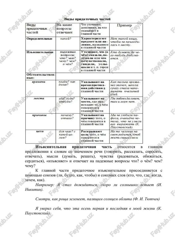 prichine? nikogda ne otkazivaytes ot malogo v rabote, ibo iz malogo stroitsya velikoe. mojet, blok iskal etu tishinu i blizost morya, potomu chto ona vozvrashaet smyatennomu chelovecheskomu serdtsu spokoystvie (k. paustovskiy). predlojeniya s pridatochnimi ustupitelnimi deystvie v glavnom predlojenii razvorachivaetsya vopreki tomu, o chem govoritsya v pridatochnoy ustupitelnoy chasti. pridatochnaya ustupki otvechaet na voprosi nesmotrya na chto? vopreki chemu? chelovek doljen truditsya v pote litsa, kto bi on ni bil (a. chexov). xotya utro bilo prekrasnoe, no viexali v pole ne tak rano (s. aksakov). puskay shumit volna morey, utyos granitniy ne povalit (m. lermontov). kak ni prozrachna steklyannaya krisha, no ona ne yasnoe nebo (v. garshin). predlojeniya s pridatochnimi uslovnimi v pridatochnoy uslovnoy chasti soderjitsya uslovie, v ramkax kotorogo razvivaetsya sobitie, oboznachennoe v glavnoy chasti. ti doljen posvyatit otechestvu svoy vek, kol xochesh navsegda bit chestniy chelovek (fonvizin). esli po-russki skroen, i odin v pole voin (poslovitsa). kogda ya …
