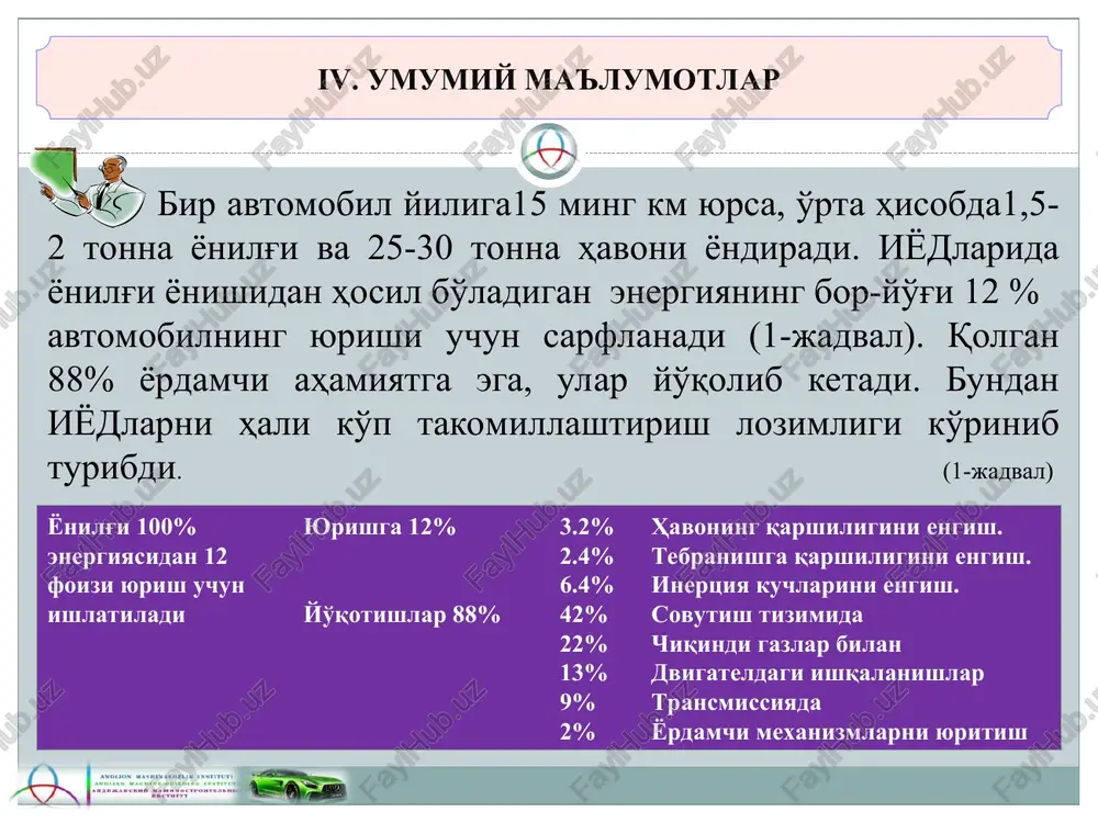iy reaktsiyaga kirishib, smog hosil qiladi. odam organizmida yig'ilib-yig'ilib malum miqdorga etgach, xatarli shishlar hosil qiladi. qoraqurum - chiqindi gazlarning qattiq tarkibi bo'lib, asosan uglerod zarralaridan iborat. odamga bevosita havfi yo'q, faqat havoni ifloslantirib noxush qiladi, kantserogen moddalarni o'ziga yutadi, shu jihatdan boshqa zaharli moddalar, masalan, oltingugurtli angidrid ta'sirini kuchaytiradi. qo'rg'oshin birikmalari - benzinga detonatsiyani yo'qotuvchi qo'shilma sifatida tetraetilqo'rg'oshin (teq) aralashtirilsagina hosil bo'ladi. u odam organizmiga nafas yo'llari, terisi va oziq-ovqat orqali o'tib, asta-sekin yig'ilib boradi, nerv sistemasi, qon hosil qiluvchi a'zolarni zararlantiradi. quyida (3-jadval) dizellar va benzinli dvigatellarning chiqindi gazlaridagi zararli moddalar tarkibi berilgan. iv. umumiy ma'lumotlar (3-jadval). iv. umumiy ma'lumotlar chiqindi gazlarning zaharli moddalari birinchi navbatda avtomobil haydovchisiga ta'sir qiladi. transport vositalari kabinasidagi havo tarkibi analiz qilinganda malum bo'ldiki, ulardagi (ayniqsa, yuk avtomobillari kabinasidagi) uglerod oksidi miqdori ruxsat etilganidan ko'p bo'lar ekan. qator yirik shaharlarning atmosferasida uglerod oksidining miqdori ruxsat etilgandan 20-30 marta ortiq bo'ladi. vrachlar infarkt miokardi …