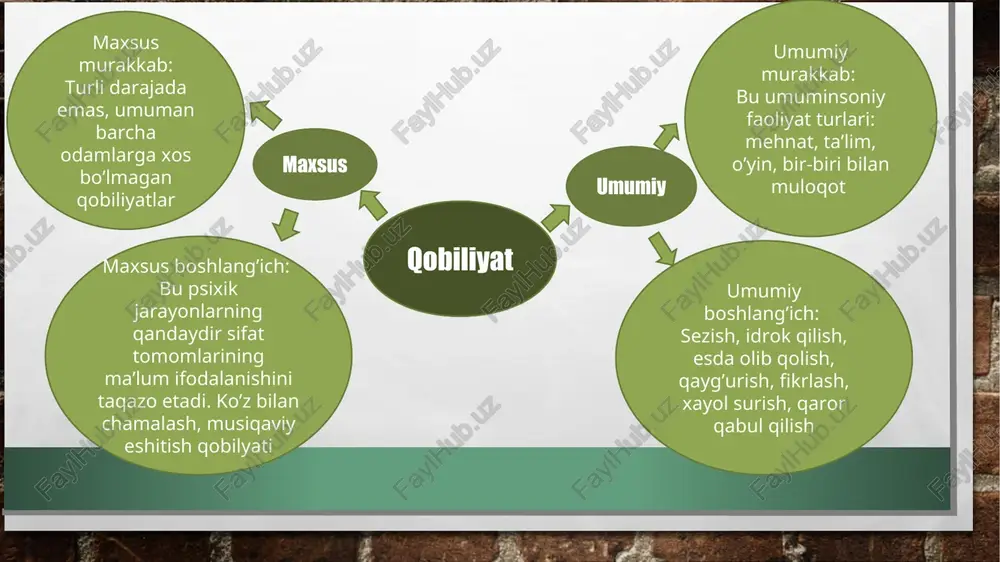 qobilyat - Page 4