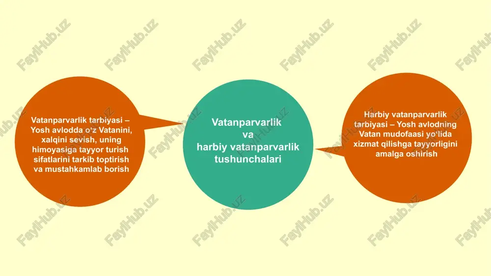 kasi prezindentining qarori 2017-yil 24-yanvar, pq-2738-son o‘zbekiston respublikasi qurolli kuchlarini kelgusida isloh qilish va rivojlantirish vazifalarini amalga oshirish bo‘yicha chora-tadbirlar dasturi to‘g‘risida toshkent - 2017 eʼtiboringiz uchun rahmat image1.png image2.jpeg image3.jpeg image4.jpeg image5.jpeg — 4 o1udp =o yryr