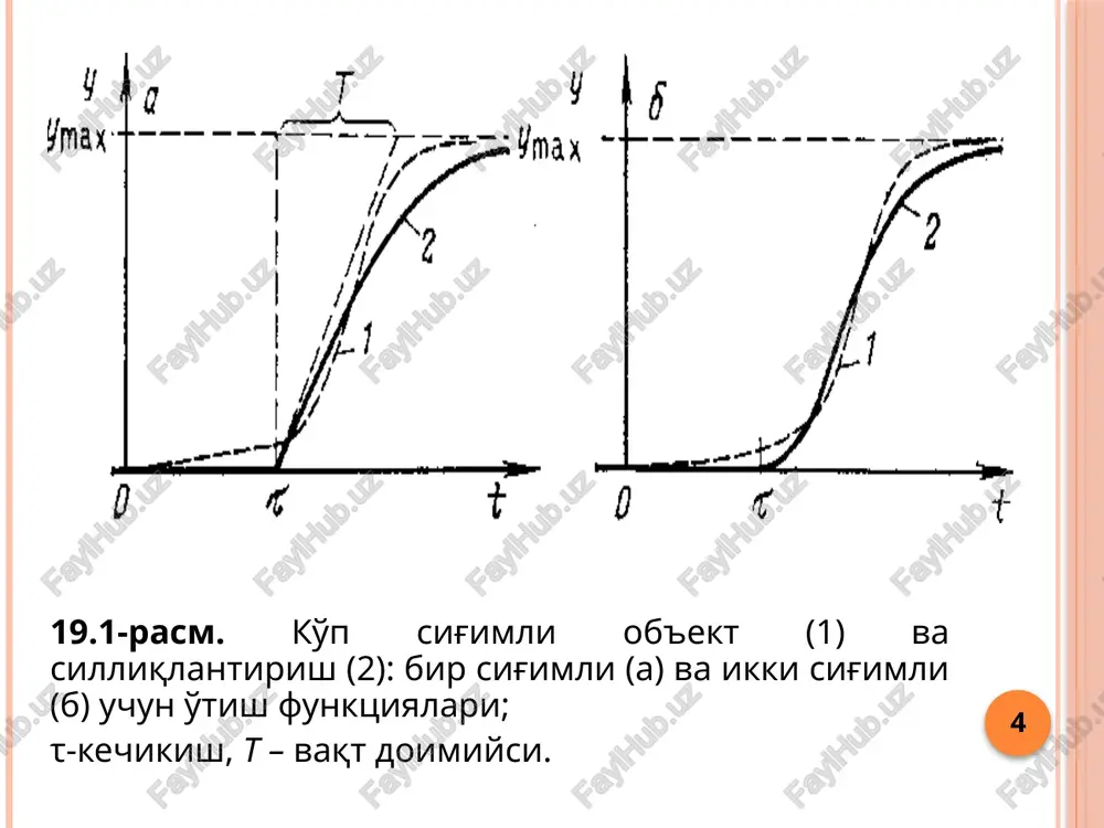 texnologik jarayonlarni nazorat qilish va avtomatlash - Page 4