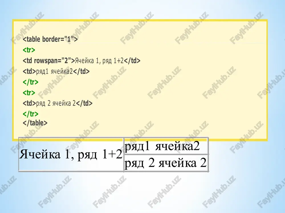 - tags (comma-separated): html, tablisalar, yaratish - Page 4