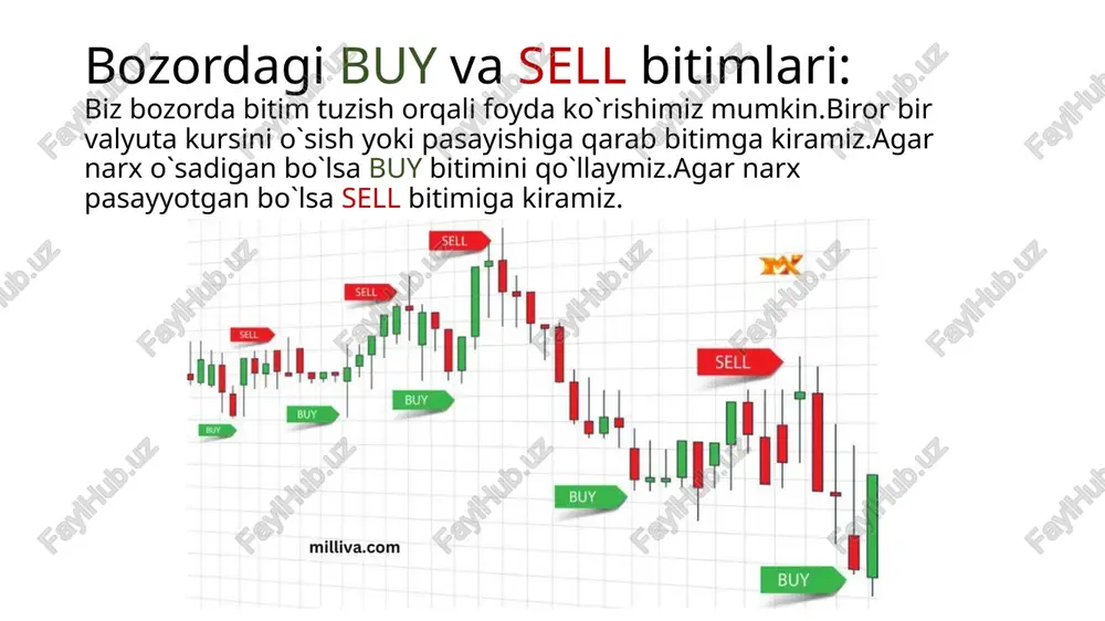 trading - Page 4