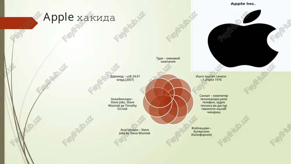 apple logo history - Page 4