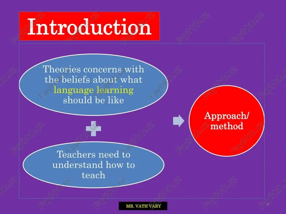 echnique (also commonly referred to by other terms). any of a wide variety of exercises, activities, procedures, or tasks used in the language class- room for realizing lesson objectives. teaching by principles to language pedagogy wa auwate learning pearson grammar- methods * first known as prussian method in the u.s. and known as the classical method since it was first used in the teaching of the classical languages, latin and greek. * the goal of language learning is to read its literature (archaic words). * classes are taught in l1, with little active use of l2 * reading and writing are the major focus (no attention to speaking & listening) * reading of difficult classical texts is begun early. * much vocabulary is taught in the form of lists of isolated words and learning of vocabulary based on bilingual word lists, dictionary, and memorization (translation equivalents) * grammar is taught …