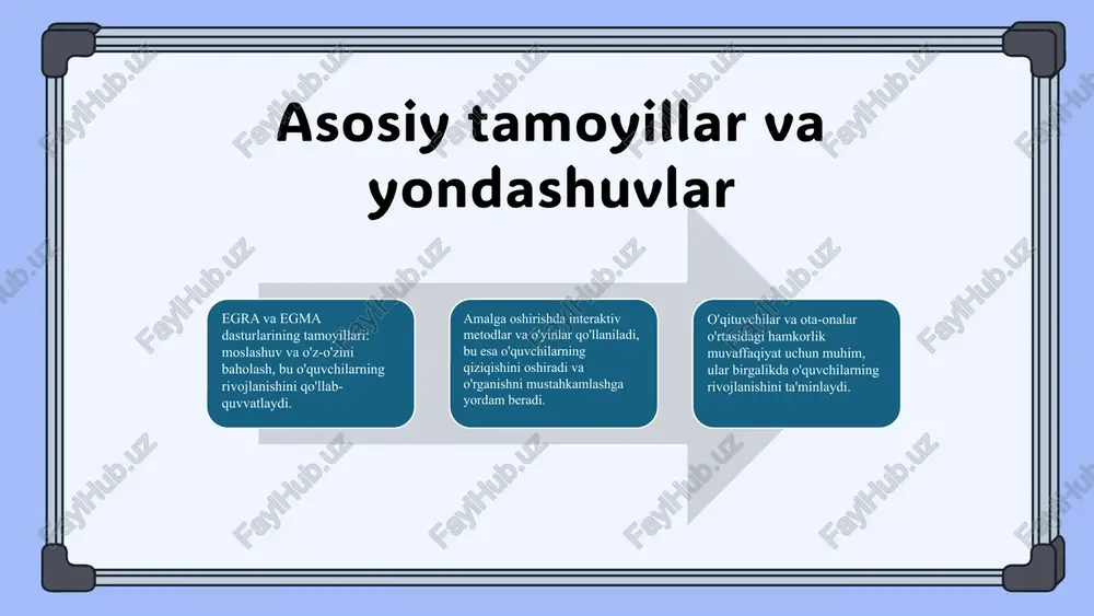 egra va egmaxalqarodasturi - Page 4