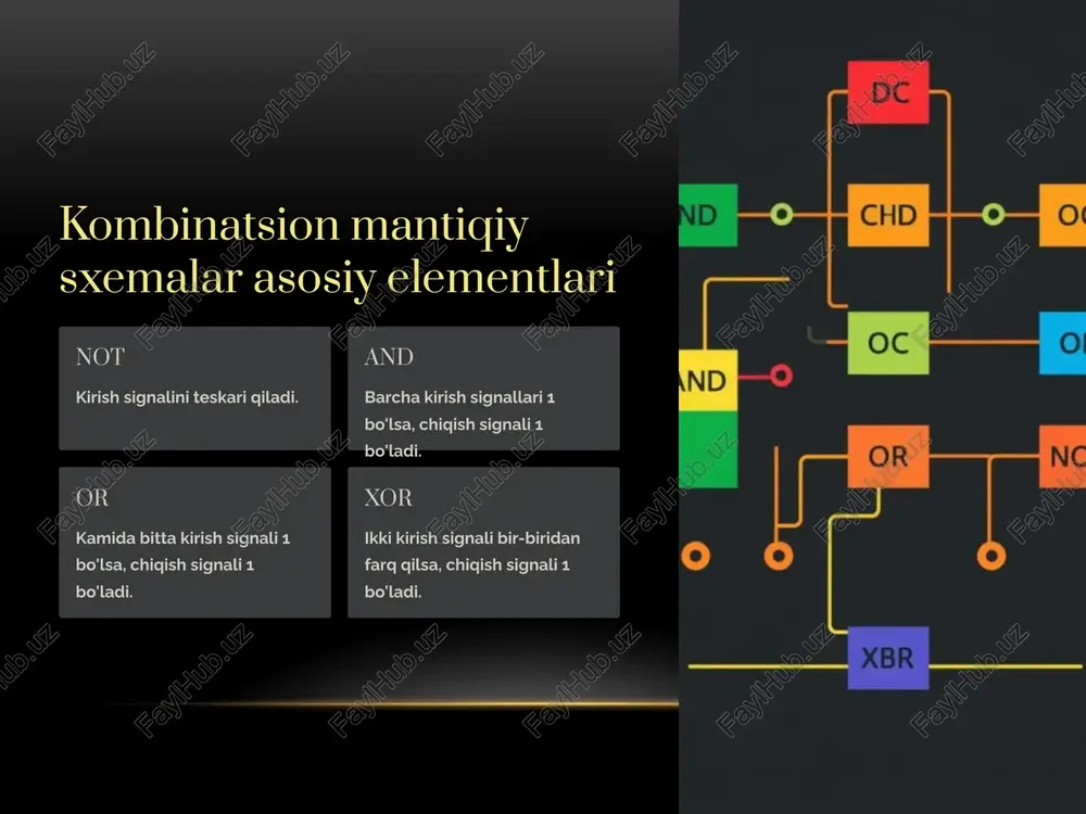 kombimatsion mantiqiy sxemalarni loyihalash - Page 4