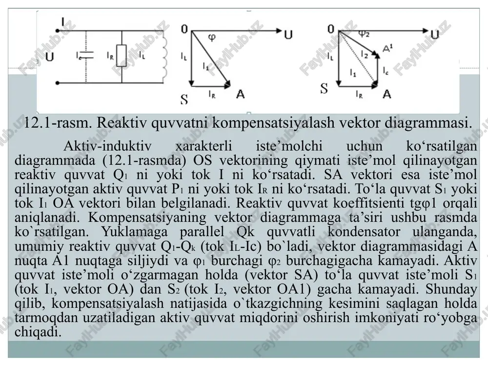 shqarish imkoniyati mavjudli tufayli sistema ish rejimining turg‘unligini oshirish va tarmoqning rejim parametrlarini yaxshilash mumkin; qisqa tutashuv jarayonlarida hosil bo`ladigan termik va elektrodinamik ta’sirlarga chidamlilik; ta’mirlash ishlarini bajarish natijasida shikastlangan s.k. qaytadan tiklash imkoniyati mavjudligi. s.k. larning kamchiliklari: ekspluatatsiyaning murakkabligi va qurilmaning qimmatligi; ishlash jarayonida katta shovqinning mavjudligi; aktiv quvvat nobudgarchiligining kattaligi: 0,011-0,03 kvt/kvar. keskin o‘zgaruvchan va zarbdor yuklamali 6-10 kvli elektr tarmoqlarida reaktiv quvvatni kompensatsiyalash uchun maxsus tez ishlaydigan reaktiv quvvat manbalari qo‘llaniladi. bunday yuklamali tarmoqlarda kuchlanish tebranishi yuqori hisoblanadi, iste’molchilar nochiziqli elementlar turkumidan bo‘lganligi uchun tok va kuchlanishlarning tarkiblarida yuqori garmonikalar sodir bo`ladi. shulardan kelib chiqqan holda kompensatsiyalovchi qurilmalardan ishlab chiqarayotgan reaktiv quvvatning miqdorini tez o‘zgartira olishni: -reaktiv quvvat o‘zgarish diapazonini kengligini ta’minlashni; -reaktiv quvvatni boshqarish va iste’mol qilish mumkinligini; -manba kuchlanishi formasi buzilishini kamaytira olishni talab qilinadi. statik kompensatsiyalovchi qurilmaning asosiy elementlari sifatida kondensatorlar, boshqariluvchi induktivliklar(drossellar) va tristorli ventillar ishlatiladi. bunday kompensatorlarning asosiy afzalligi - tezkor ishlay …