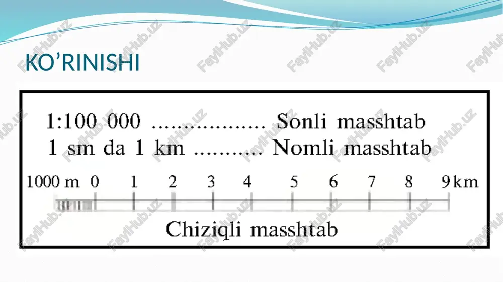 masshtab va uning turlari - Page 4