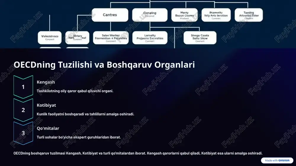 oecd tashkiloti: umumiy ma'lumot va kompetensiyalar - Page 4