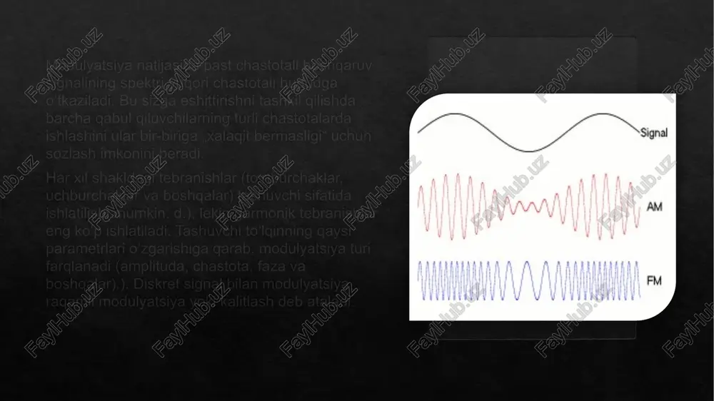 adi; har bir chastota ma'lumot bitini ifodalaydi. qo'llanilishi: telefon tizimlari va ma'lumot uzatishda. afzalliklari: shovqinga nisbatan barqaror. kamchiliklari: keng chastota diapazoni talab qiladi. fsk tushunchasi fskda ma'lumotlar chastotaning o'zgarishi orqali uzatiladi. har bir chastota bir bit yoki bitlar ketma-ketligini ifodalaydi. oddiy misollar: bitta chastota: "0" ni ifodalaydi. ikki chastota: "1" ni ifodalaydi. fsk signal diagrammasi fsk signalining diagrammasi quyidagicha ko'rinishi mumkin: vaqt o'qi (x-oxir): signalning vaqt ichida o'zgarishini ko'rsatadi. chastota o'qi (y-oxir): har bir chastota darajasini ko'rsatadi. 3. diskret signalning xossalari diskret signalning asosiy xossalari quyidagilardan iborat bo'ladi: amplituda: bu signalning o'q atrofida o'zgaruvchanlik miqdori. amplituda signalning eng baland va past nuqtalari orasidagi masofani anglatadi. frequensiya: signalning o'zgarishlar ko'rish tezligi. frekvensiya hz (hertz) da ifodalangan va signalning bir davrda bir soniya ichida qancha martalik o'zgarish yuzaga keladi. faza: signalning fazasi signalning bir nuqta o'qi bilan o'lchiladi. faza, signalning boshlang'ich nuqtasiga nisbatan o'qi pozitsiyasini anglatadi. vaqti: signalning har bir o'lchovning o'tkazish …
