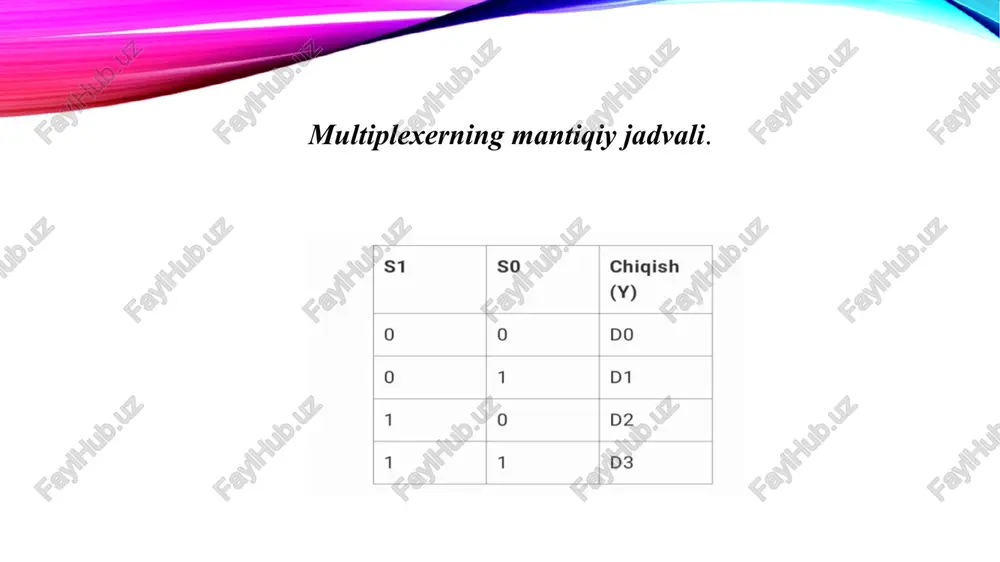 multiplexer va demultiplexers xemalarini loyihalash - Page 4