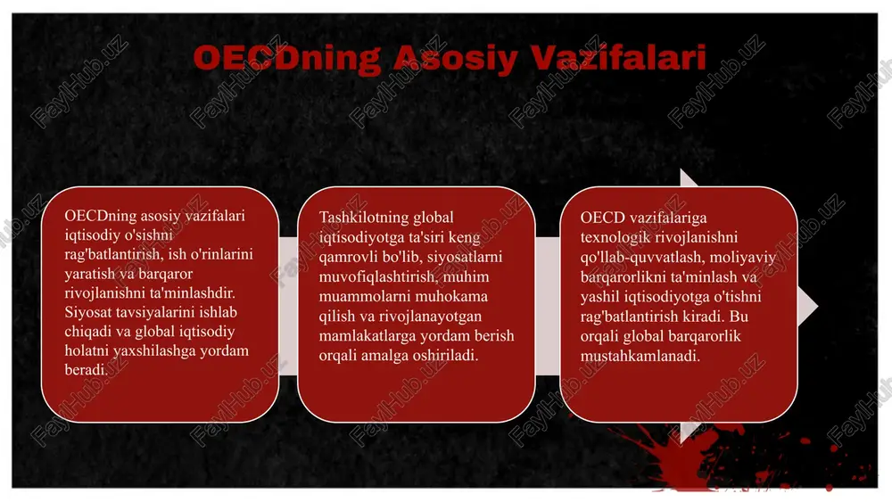 rni kengaytirishga yordam beradi, iqtisodiy va ijtimoiy rivojlanishga ijobiy ta'sir ko‘rsatadi. amaliy qo'llanmalar va misollar raqamli o‘quv platformalari, onlayn kurslar va virtual laboratoriyalar kabi misollar taqdim etiladi. xalqaro tajribalar o‘rganilib, muvaffaqiyatli modellardan foydalanib, ta'lim sifatini oshirish uchun moslashtiriladi. yaxshi tashkil etilgan va aniq mazmunli hujjatda har bir bo‘lim uchun qisqa va mazmunli tafsilotlar berilgan, shuningdek, talabga muvofiq uzunlik saqlangan. yaxshi, ammo kengaytirish imkoniyati mazmun biroz kengaytirilishi mumkin, misol uchun, aniq misollar yoki raqamli texnologiyalarning ta'siri haqida ko‘proq ma'lumot qo‘shish mumkin. yangi texnologiyalar va innovatsiyalar bilan bog‘liq ai, katta ma'lumotlar va raqamli platformalar kabi yangi texnologiyalar imkoniyatlarni kengaytiradi va yangi bozorlar ochadi. raqobat va yomonlashuv xavfi yangi kompetensiyalarni o‘rganmaslik raqobatda ortda qolish va ish o‘rinlarining qisqarishiga olib kelishi mumkin. s o w t oecd amaliy misollari misollar va yondashuvlar oecdning amaliy misollari mamlakatlarda ta'lim, ish bilan ta'minlash va texnologik innovatsiyalarni qo'llash orqali rivojlanishni qo'llab-quvvatlaydi. misollar orqali oecd strategiyalari va yondashuvlari muhim …