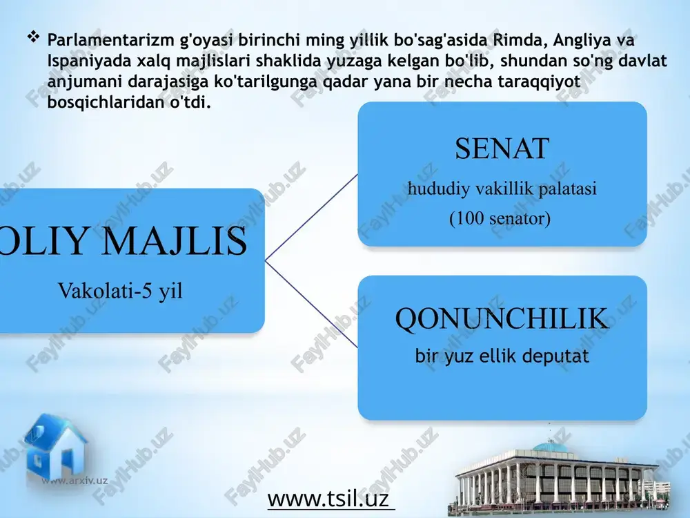 senat qo'mitalarining barcha a'zolari teng huquqlardan foydalanadilar. qo'mita tarkibiga saylanmagan senator uning ishida maslahat ovozi huquqi bilan ishtirok etishga haqli. senat qo'mitalari senat oldida mas'ul va unga hisobdordir (17-modda) q o’ m i t a l a r o’zbekiston respublikasi oliy majlisi senatining tuzilmasi www.arxiv.uz o’zbekiston respublikasi oliy majlisining qonunchilik jarayoni www.arxiv.uz qonunchilik jarayoni bosqichlari www.arxiv.uz 1 qonun loyihalarini qonunchilik palatasiga kiritish 2 qonun loyihalarini qonunchilik palatalarida ko’rib chiqish va qabul qilish 3 qonunchilik palatasida qabul qilingan qonunlarni senat tomonidan ko’rib chiqish 4 oliy majlis tomonidan qabul qilingan qonunlarni prezident tomonidan imzolash va e'lon qilish qonunchilik tashabbusi www.arxiv.uz qt sub'ekti qonunchilik palatasi qp ning mas'ul qo'mitasi qp kengashi 1-o'qish 2-o'qish 3-o'qish qp spikeri qp yalpi majlisi senat respublika prezidenti qonun loyihalarini ko’rib chiqish www.arxiv.uz qonunchilik palatasi senat respublika prezidenti kelishuv komissiyasi senatning mas'ul qo'mitasi senat raisi senat majlisi 2/3 ovoz bilan qonun loyihalarini senatda ko’rib chiqish www.arxiv.uz foydalanilgan adabiyotlar: o’zbekiston …