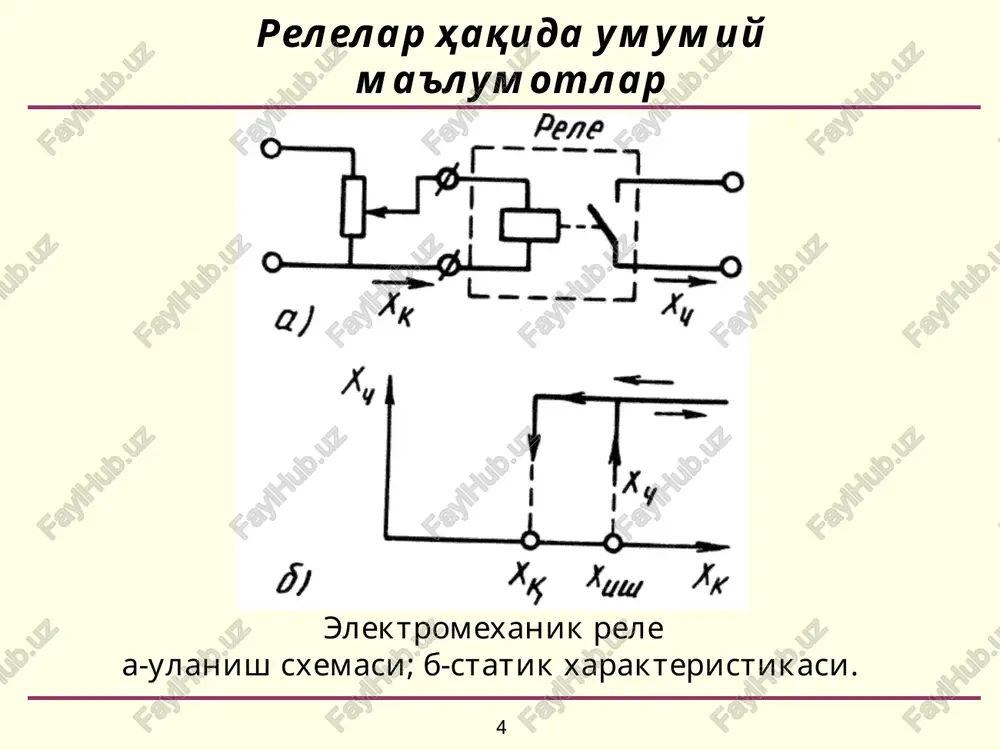 relelar va ularning vazifasi - Page 4