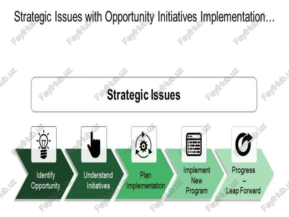 key strategic issues - Page 4