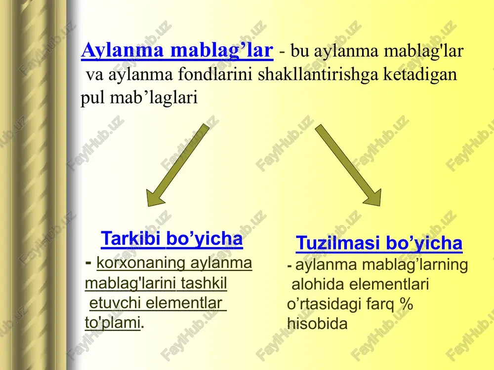 , aylanish tezligiga ta'sir qiladi mablag'lar. ishlab chiqarishga bog'liq elementlarga ko'ra aylanma mablag '(xom ashyo, tugallanmagan ish ishlab chiqarish, zaxiradagi tayyor mahsulotlar) ehtiyoj ularning bazaviy yilda, sur'atlariga qarab rejalashtirilmoqda ishlab chiqarishning o'sishi va aylanmaning mumkin bo'lgan tezlashishi aylanma mablag'lar. aylanma mablag'lar uchun emas, balki faoliyat hajmiga qarab (ehtiyot qismlar, arzon va tez kiyiladigan buyumlar, xarajatlar kelgusi davrlar) rejalashtirilgan talab aniqlanadi ularning o'rtacha haqiqiy qoldiqlari darajasi. to'g'ridan-to'g'ri hisoblash usuli eng aniq, asosli, ammo shu bilan birga ancha yuqori mehnat talab qiladigan, yuqori malakali iqtisodchilarni talab qiladi. ratsionga ko'plab ishchilarni jalb qilish tashkilot xizmatlari. bu ta'rifga asoslanadi shaxs uchun ilmiy asoslangan fond standartlari aylanma mablag'larning elementlari. normlar, qoida tariqasida, zaxiralar kunlarida belgilanadi va ushbu turdagi moddiy qiymatliklar bilan davrning davomiyligini ta'minlangan anglatadi. glossariy aylanma ishlab chiqarish aktivlari - ishlab chiqarish jarayonining ajralmas elementi, ishlab chiqarish tannarxining asosiy qismi. ishlab chiqarish vositalarining bir qismi har bir ishlab chiqarish tsiklida mehnat jarayonida sarflanadigan moddiy …