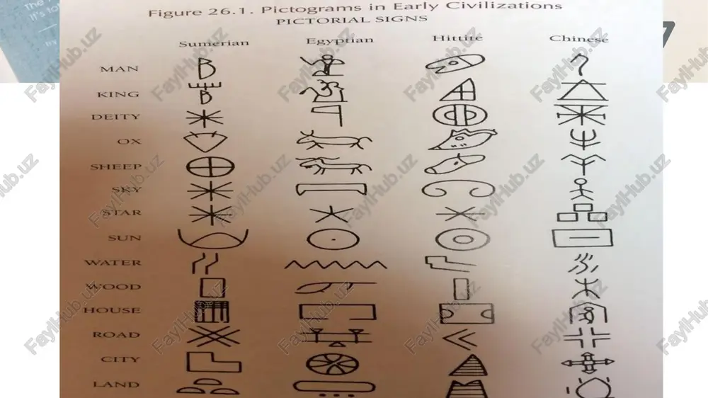 pictographs - Page 4
