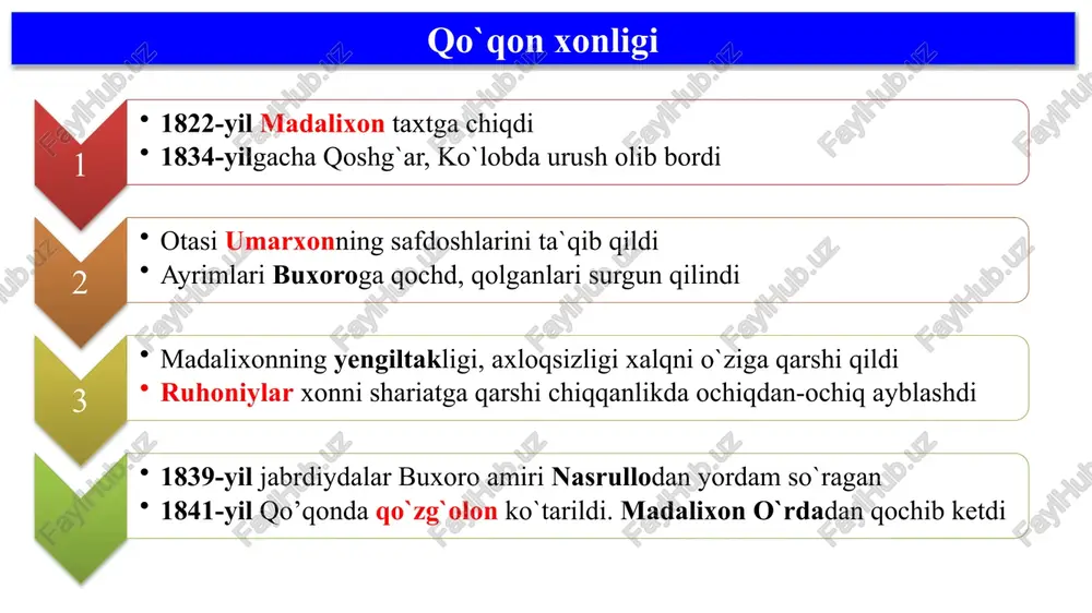 xonliklardagi o'zaro ichki kurashlar - Page 4