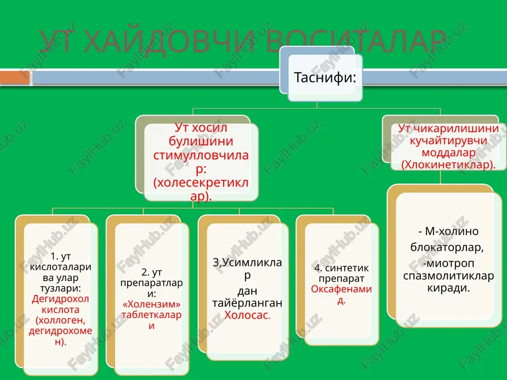 uyrakda tuplanadi (boshka azolarda yuk darajada) 24 soat davomida preparatning taxminan 6% peshob tarkibida ajraladi. ichilgandan keyin prsparatning konda maksimal kontseptratsiyasi 0,5 soatdan keyin buladi. t1/2,taxminan 6 soat. safro tarkibida 2 soatdan keyin maksimal kontsentratsiyada ajraladi. preparatning taxminan 40% ichakdan tez rezorbtsiyalanadi. legiionning ta'sir mexanizmi uning membrana stabilizatorlik xossasi bilan boglik kursatmalar: essentsialennikiga uxshagan. noxush ta'siri: allergik reaktsiyalar. liv-52 - bir kancha usimliklarning sharbati va kaynatmasidan ajratilgan kuruk moddalar aralashmasi. jigar funktsiyalarini yaxshilaydi, gapatotsitlarda moddalar almashinuvini kuchaytiradi, ularning regeneratsiyasini oshiradi, jigarni egli infiliratsiyasini oldini oladi, jigarda oksil sintezini me'yorlashtiradi, ishtaxani va ovkat xazm bulishini yaxshilaydi. ichakning evakuator funktsiyasini yaxshilab, meteorizmni bartaraf etadi. ppenapat tabletka shaklida ichiladi kursatmalar: essentsiale kabi,xamda anoreksiya, ozib ketish, diabet. noxush ta'siri: layella eindromi. -(faol modda- ademetionin).ta'sir mexanizmi: jigardagi glutamin mikdorini, tsistein va taurin kontsentratsiyasini oshirib, kon plazmasidagi metionin mikdorini kamaytiradi, jigardagi metabolik reaktsiyalarni normallashtiradi. mas ga antidepressant ta'siri xam bor. kullanilishi: avval 5-10ml v/i yoki m/o …