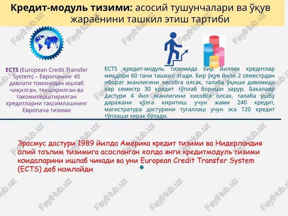 diqlanadi. kredit-modul tizimida o'quv jarayonlarini rejalashtirish va tashkil qilish № fan kodi fan nomi kredit lektor, tyutor 1-semestr 30 1 inch112 umumiy va noorganik kimyo 1 6 2 math101 matematika 1 6 3 itech103 axborot texnologiyalari 6 gumanitar tanlov fanlari 6 4 phil105 media falsafa 6 5 sdev106 barqaror rivojlanish 6 6 insp118 ixtisoslikka kirish (yumb) 6 2-semestr 30 7 inch113 umumiy va noorganik kimyo 2 6 8 math102 matematika 2 6 9 phys104 fizika 6 10 engr114 muhandislik grafikasi 4 xorijiy til bo'yicha tanlov fanlari 3 11 engl107 ingliz tili 3 12 gerl108 nemis tili 3 til bo'yicha tanlov fanlari 3 13 oral109 nutq madaniyati 3 14 rusl110 rus tili 3 15 uzbl111 o'zbek tili 3 malakaviy amaliyotlar 2 16 prac160 tanishuv amaliyoti (yumb) 2 talabaning shaxsiy traektoriyasi baholashning shaffofligi kredit-modul tizimida o'qituvchi asosan o'qitish bilan shug'ullanadi. baholashni esa komissiya amalga oshiradi. ya'ni, pedagoglar “lektor” va “tyutor” larga ajratiladi. …