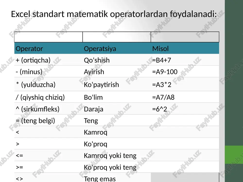 . bu ma'lumotlarning imzolanishini belgilaydi, ya'ni. raqamlarning o'zlari, ular ko'rsatilgan raqamlarning yonida. podpisi dannix yorlig'i aynan diagramma asosida yaratilgan jadval (yacheykalar diapazoni)dir. ushbu yorliq yordamida uni diagrammaga rasm sifatida joylashtirish mumkin. dasturda ishlatiladigan barcha turdagi diagrammalar quyidagilarga bo'linadi: standart; gistogrammalar - turli toifalarning qiymatlarini, har bir toifaning umumiy miqdorga qo'shgan hissasini, har bir toifaning umumiy summadagi ulushini ko'rsatadi, shuningdek, hajmli variantlar mavjud; bar - shuningdek, toifa qiymatlarini ko'rsatadi, lekin gorizontal yo'naltiriladi; grafiklar - jarayonning rivojlanishini vaqt yoki toifalar bo'yicha ko'rsatish. akkumulyatsiyali grafiklar, normallashtirilgan grafiklar, markerli grafiklar mavjud; diagrammalar - har bir qiymatni jami ko'rsatish. oddiy doiraviy diagrammalar va ikkilamchi doiraviy diagrammalar va gistogrammalar mavjud (birinchi holatda, qiymatlarning bir qismi ikkinchi diagrammada, ikkinchisida - gistogrammada), kesilgan diagrammalar ham mavjud, uch o'lchamli diagrammalar mavjud. variantlar; nuqta - juft qiymatlarni solishtirish imkonini beradi, ya'ni matematik funktsiyani hosil qiladi, ikki to'plam o'rtasidagi yozishmalar m ; maydonlar va jamg'armalar bilan - umumiy miqdorning o'zgarishini ham, …