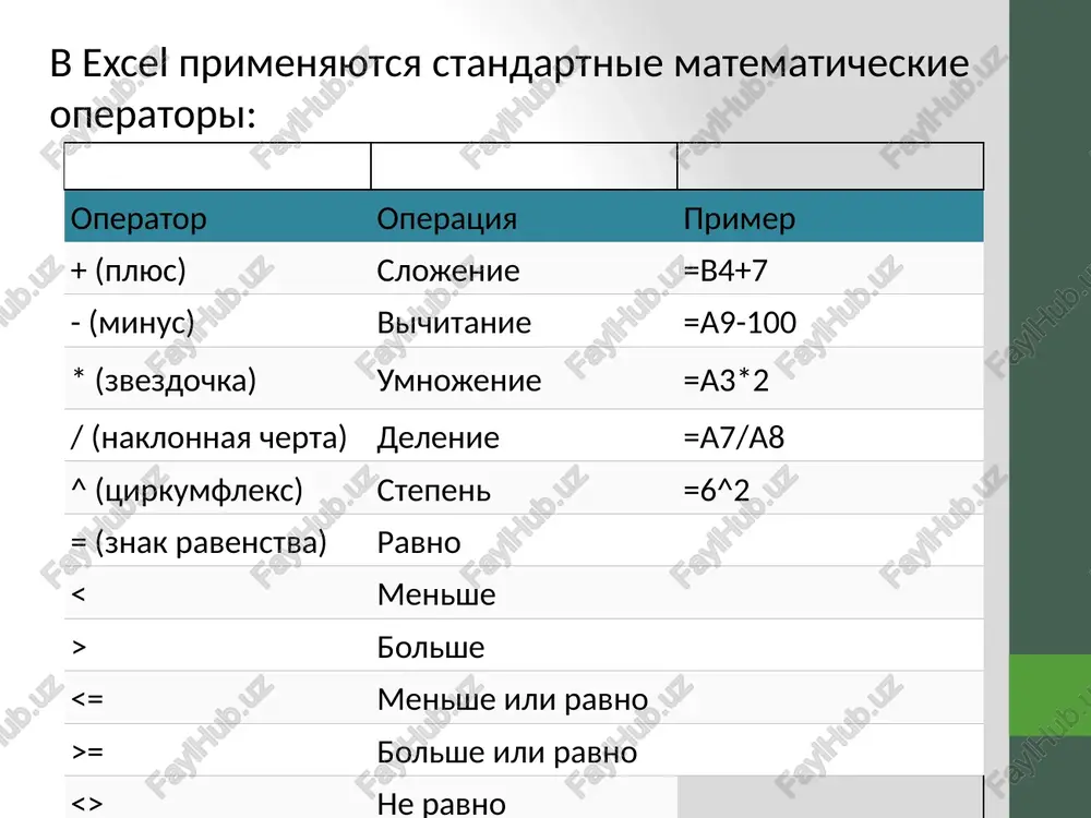 urkami, kotorimi oni oboznachayutsya. vkladka tablitsa dannix – eto v tochnosti tablitsa (diapazon yacheek), na osnove kotoroy stroilas diagramma. s pomoshyu etoy vkladki ee mojno razmestit na diagramme kak risunok. vse vidi diagramm, ispolzuemix v programme delyatsya na: standartnie; gistogrammi – otobrajayut znacheniya razlichnix kategoriy, vklad kajdoy kategorii v obshuyu summu, dolyu kajdoy kategorii v obshey summe, sushestvuyut i ob'yomnie varianti; lineychatie – takje otobrajayut znacheniya kategoriy, no napravleni gorizontalno; grafiki – otobrajayut razvitie protsessa vo vremeni ili po kategoriyam. razlichayut grafiki s nakopleniem, normirovannie grafiki, grafiki s markerami; krugovie diagrammi – otobrajayut kajdogo znacheniya v obshuyu summu. razlichayut prostie krugovie diagrammi i vtorichnie krugovie diagrammi i gistogrammi (v pervom sluchae chast znacheniy vinesena vo vtoruyu diagrammu, vo vtorom v gistogrammu), est i razrezannie diagrammi, imeyutsya ob'yomnie varianti; tochechnie – pozvolyayut sravnivat pari znacheniy t.e., obrazuyut matematicheskuyu funktsiyu, sootvetstvie m meju dvumya mnojemtvami; s oblastyami i nakopleniyami – otobrajayut kak …