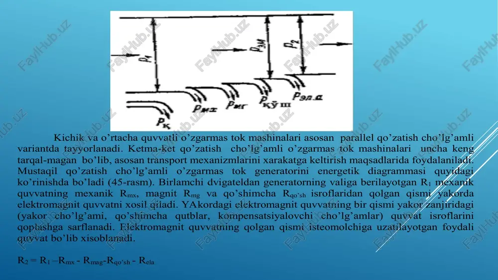 rab turli xossalarga ega bo’ladilar. quyida mustaqil qo’zatish cho’lg’amli o’zgarmas tok generatorining tavsiflari bilan tanishamiz. /docprops/thumbnail.jpeg