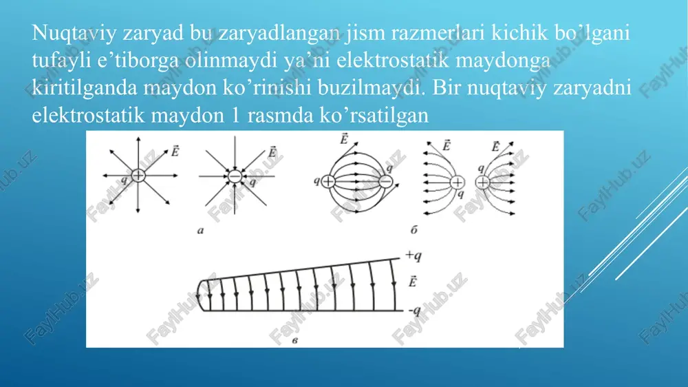 elektromagnitmaydon nazariyasi - Page 4