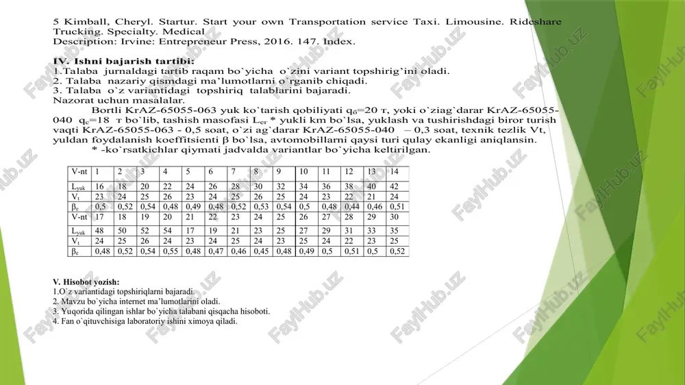 transport vositasini tanlash - Page 4