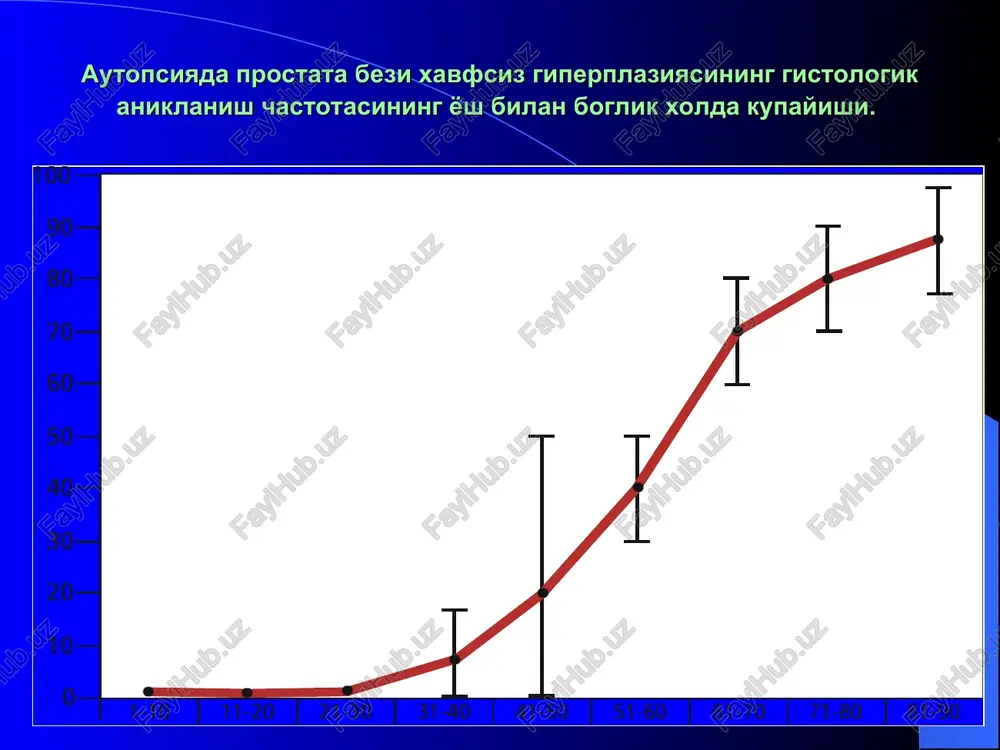 yullari simptomlarining xayot sifatiga ta'sirini ipss suroknomasidagi 8-chi savolga olingan javobga asosan baxolanadi. olingan javoblarning natijalariga asoslangan xolda simptomlarning uch xil ogirlik darajasi farklanadi: engil (0-7 ball) – kuzatish taktikasi urta (8-19 ball) - farmakoterapiya ogir (20-35 ball) - prostatektomiya kon zardobidagi prostatospetsifik antigen (psa) psa glikoprotein bulib, postata bezi tukimasining normal xujayralarida sintezlanadi va olib chikuvchi naychalari orkali ajratiladi. psa kon zardobidagi mikdori turli omillar bilan boglik (rak, pbxg, infektsiya, travma, yosh). psa mikdori prostata bezining xajmi bilan bogltk. psa mikdori kanchalik yukori bulsa, prostata bezi rakining mavjudlik extimoli shunchalik yukori buladi. psa mikdori pbxgning kechishini oldindan aytib berishga imkon beradi. kon zardobidagi kreatinin mikdori pbxg buyicha iv xalkaro konsultatsiyalar barcha bemorlarda kon zardobidagi kreatinin mikdorini aniklashni tavsiya etadi, chunki: ureterogidronefroz va buyrak etishmovchiligi-ning sababchisi pbxg tufayli rivojlangan infravezikal obstruktsiya bulishi mumkin. pbxg va buyrak etishmovchiligi bulgan bemorlar, buyraklari funktsiyasi normal bulgan erkaklarga (17%) nisbatan, 25% xollarda operatsiyadan sung …