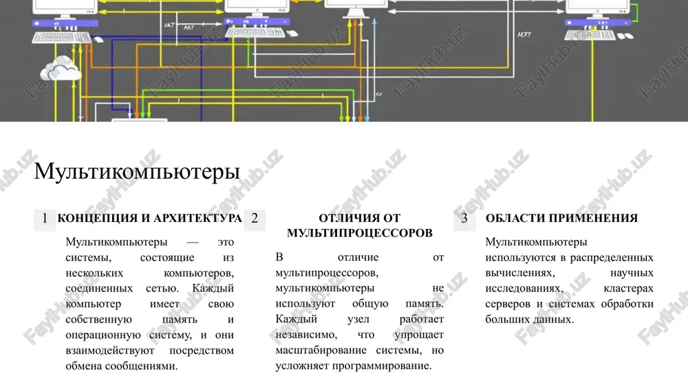 tsessnoe vzaimodeystvie). ostalnie funktsii vipolnyayutsya v polzovatelskom prostranstve. 2 sravnenie v otlichie ot monolitnix sistem, mikroyadro obespechivaet visokuyu modulnost i bezopasnost, no mojet snijat proizvoditelnost iz-za nakladnix rasxodov na mejprotsessnoe vzaimodeystvie. 3 realizatsii realizatsii mikroyadernix os vklyuchayut qnx- posix, minix i l4. oni ispolzuyutsya v razlichnix ustroystvax, ot vstroennix sistem do serverov. 12 ekzoyadro printsipi raboti ekzoyadro predostavlyaet minimalniy uroven abstraktsii nad apparatnim obespecheniem, pozvolyaya prilojeniyam napryamuyu upravlyat resursami. eto obespechivaet gibkost i optimizatsiyu. otlichiya ot drugix arxitektur v otlichie ot drugix arxitektur, ekzoyadro ne navyazivaet prilojeniyam opredelennuyu politiku upravleniya resursami. prilojeniya sami opredelyayut, kak ispolzovat resursi. perspektivi perspektivi ispolzovaniya ekzoyadra vklyuchayut spetsializirovannie sistemi, trebuyushie visokoy proizvoditelnosti i gibkosti, a takje issledovatelskie proekti v oblasti os. 13 operatsionnie sistemi realnogo vremeni opredelenie osrv — eto os, kotorie garantiruyut vipolnenie zadach v strogo opredelennoe vremya. oni kritichni dlya sistem, gde zaderjki mogut privesti k sereznim posledstviyam. oblasti primeneniya osrv ispolzuyutsya v …