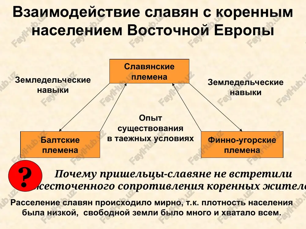 rod (stolitsa sloven, krivichey, chudi i vesi) i kiev (stolitsa polyan). v 882 g. novgorodskiy knyaz oleg zaxvatil kiev i ob'edinil vostochnoslavyanskie zemli v edinoe gosudarstvo. ryurik (862-882) oleg (882-912) normannskaya teoriya? protiv normannskoy teorii u vostochnix slavyan uje sushestvovali organi, yavlyavshiesya proobrazom gosudarstvennix institutov (knyaz, drujina, veche). priglashenie inoplemennika v kachestve pravitelya yavlyaetsya pokazatelem gotovnosti k formirovaniyu gosudarstva. krupnie plemennie supersoyuzi u vostochnix slavyan slojilis uje v viii-ix vv. (vokrug novgoroda i kieva). vneshnie ugrozi (skandinaviya, xazariya) podtalkivali k splocheniyu. varyagi, dav pravyashuyu dinastiyu, bistro slilis so slavyanami. predposilki vozniknoveniya gosudarstva chastnaya sobstvennost imushestvennoe neravenstvo rodovuyu obshinu smenyaet sosedskaya neobxodimost otpora vneshnim vragam tem ne menee varyagi sigrali nemaluyu rol v obrazovanii drevnerusskogo gosudarstva dan do 945 g. dan s pokorennix soyuzov plemen sobiralas posredstvom polyudya (s noyabrya po aprel). v 945 g. posle gibeli knyazya igorya (912-945) ego vdova, knyaginya olga (945-964) vvela uroki (razmer dani) i ustanovila …